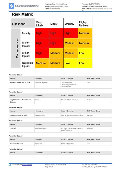 Working At Heights Risk Assessment Template Free To Use And Download