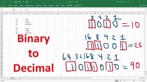 Binary To Decimal Conversion Excel With Step By Step Example Images And Photos Finder