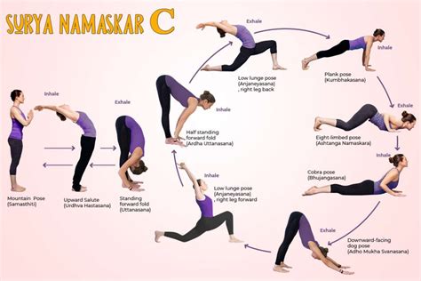 Surya Namaskar Benefits Surya Namaskar During Pregnancy Benefits