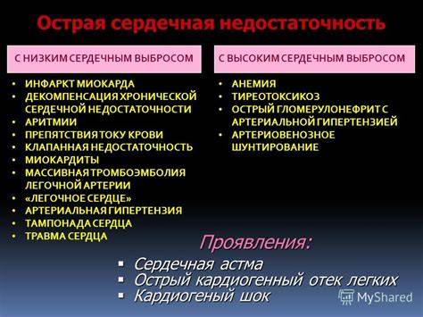 Сердечная недостаточность лечение и диета Сердечная недостаточность: признаки и симптомы острой и хронической Сердечная недостаточность: признаки и симптомы острой и хронической Сердечная недостаточность лечение и диета