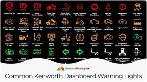 Kenworth Dash Warning Lights Meaning And Symbols Detailed