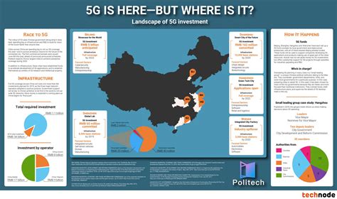 Where is ee 5g available? INFOGRAPHIC | Race to the 5G metropolis · TechNode