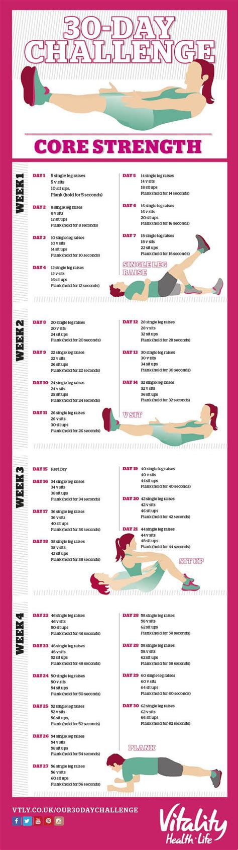 DAY CHALLENGE CORE STRENGTH Workout Challenge Exercise Day Challenge