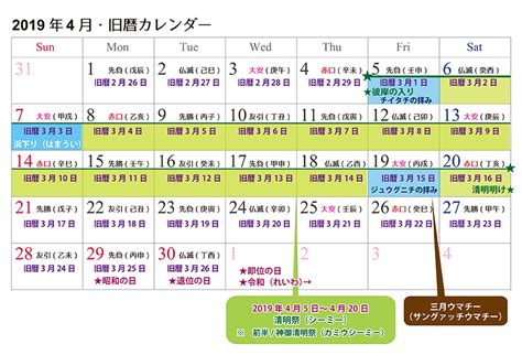 【沖縄旧暦カレンダー】旧暦三月浜下り、清明祭到来！ おきなわごころ、かみさまとの暮らし方