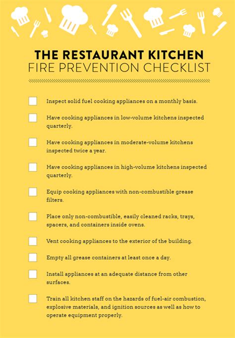 The Restaurant Kitchen Fire Prevention Checklist By Williams Brothers