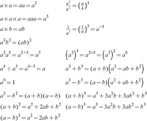 Principal Algebraic Expressions And Formulas Engineering360