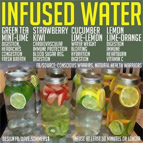 Infused Water Infused Water Recipes Water Recipes Fruit Infused Water