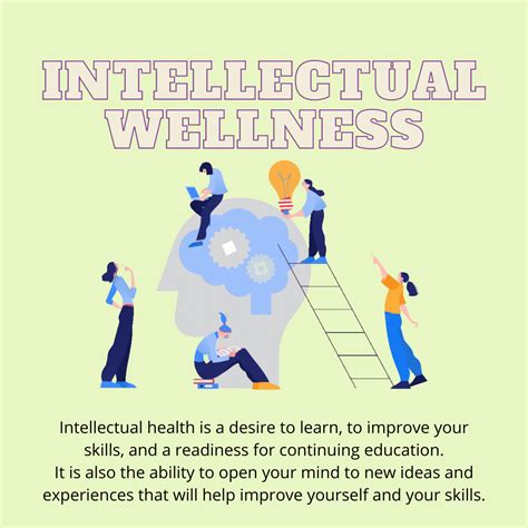 Intellectual Health Week — Choices