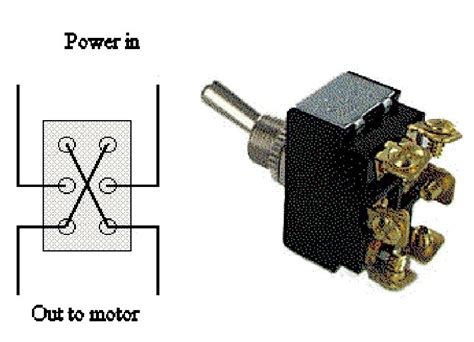 Dpdt Toggle Switch Wiring Diagram Easy Wiring