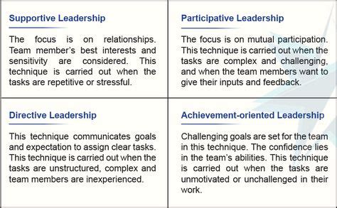 · this theory is about how leaders motivate subordinates to accomplish goals. Path-Goal Theory of Leadership (With images) | Leadership ...