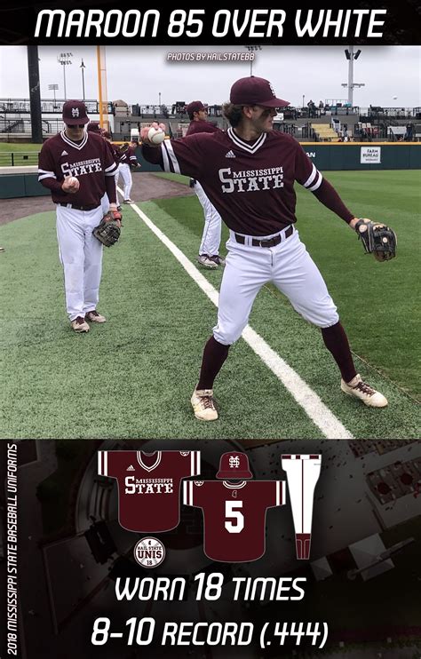 2018 Mississippi State Baseball Uniforms Recap Hail State Unis