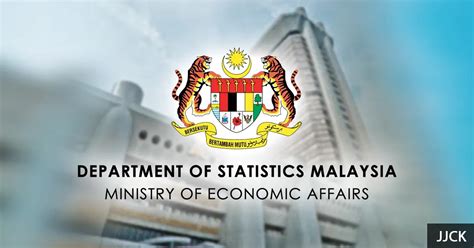 Jabatan perangkaan malaysia (tulisan jawi: Jawatan Kosong di Jabatan Perangkaan Malaysia - Ogos 2020 ...