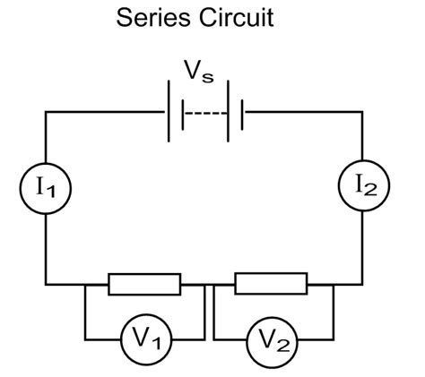 Bbc Bitesize Parallel Circuits Gcse Circuit Diagram