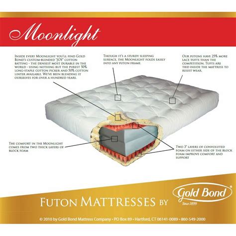 Futon mattresses have come a long way in recent years. Gold Bond 9" Cotton and Foam Futon Mattress & Reviews ...