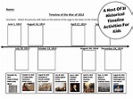 A Host Of 31 Historical Timeline Activities For Kids - Teaching Expertise