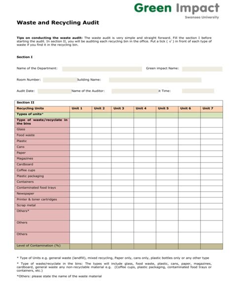 Waste And Recycling Audit