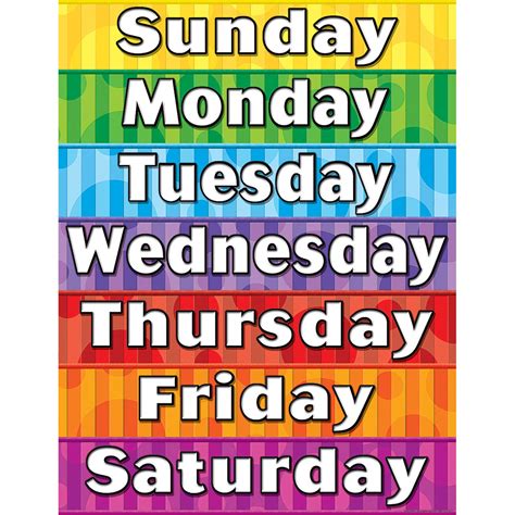 Buy Teacher Created Resources Days Of The Week Chart Multi Color 7608