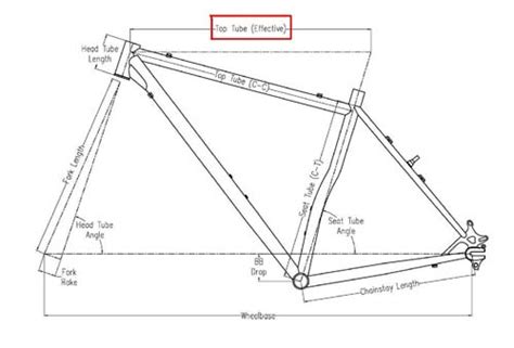 Surly Bike Frame Size Chart