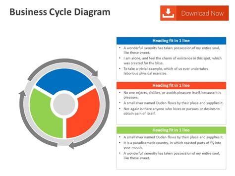Business Cycle Diagram Editable Powerpoint Template