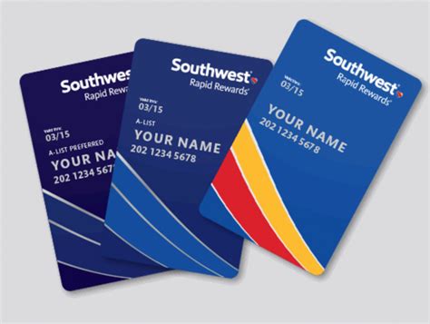 The statement said get approved today and get a $200 statement credit on your account if you purchase todays flight with your credit card! Southwest Airlines Rebrands With New Look and Livery - The Points Guy