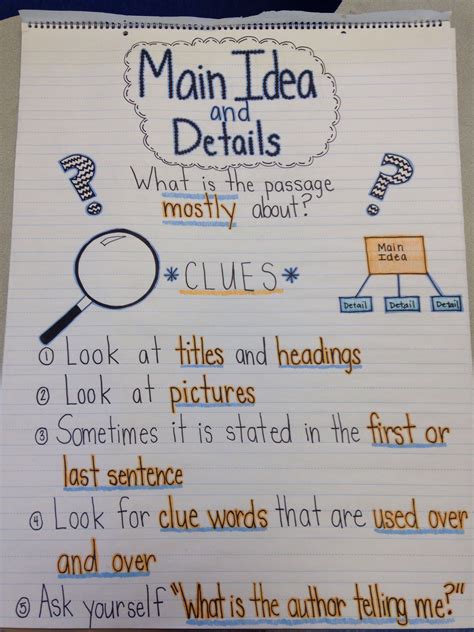 Key Details Anchor Chart For First Grade