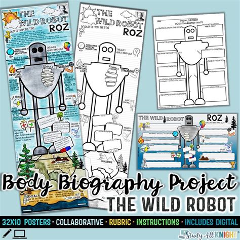 In This Activity Students Will Create Body Biography From The