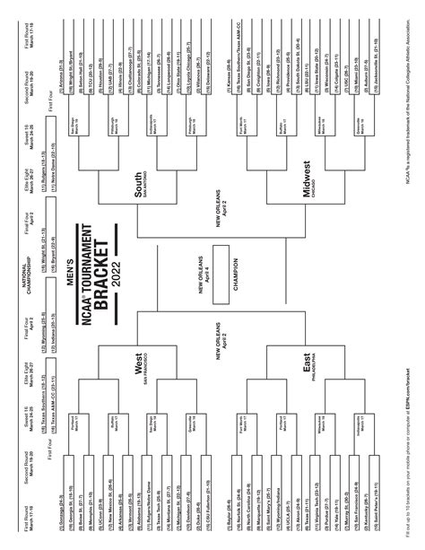 2022 NCAA Tournament Bracket - March Madness - ESPN