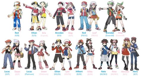 Pokemon Trainers Through The Years Pokemon Characters Pokemon Trainer Costume Pokemon Main