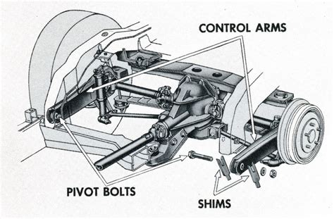 C4 Corvette Wiring Diagram