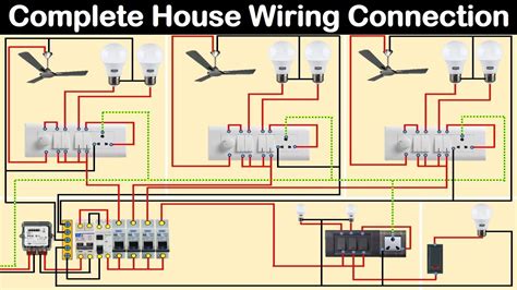Complete House Wiring Diagram With Main Distribution Board House
