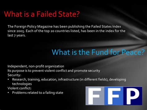 Ppt Failed States Index Powerpoint Presentation Free Download Id