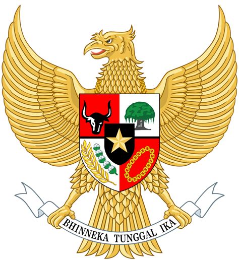 National Emblem Of Indonesia Pancasila Garuda Png Clipart Bhinneka Riset