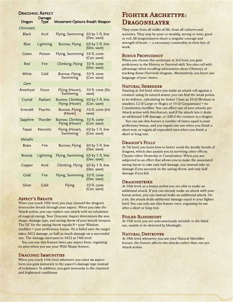 Ulfhednar V20 A Bestial Strength Based Martial Class Use Your