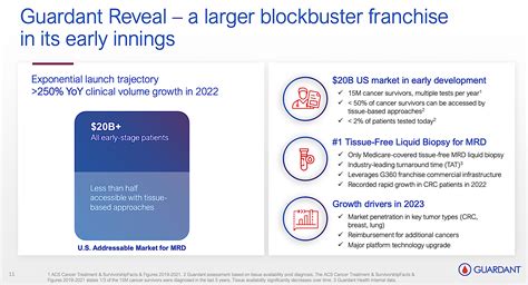 guardant health more catalysts to power leaping growth nasdaq gh seeking alpha