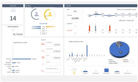 Planilha De Recursos Humanos RH Em Excel Smart Planilhas