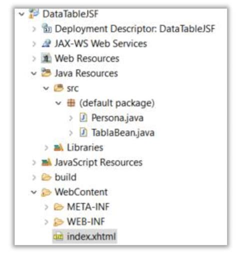 Codejavu Uso Del Data Table En Jsf