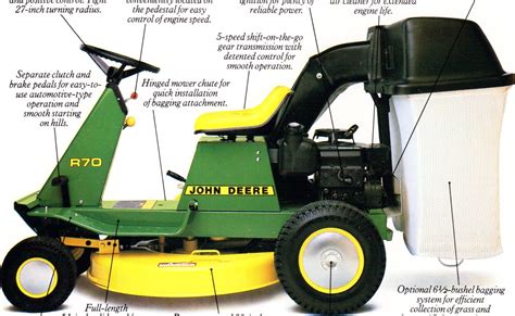 Pin On Vintage Tractor And Mower Ads