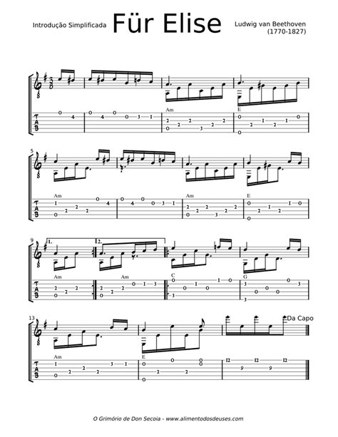 Beethoven Fur Elise Simplificada Sheet Music For Guitar Solo