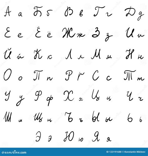 Russian Alphabet Github Bccharts Russian Alphabet Russian Alphabet