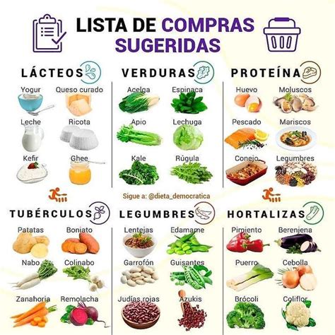 Recetas Saludables Nutricion En Instagram “guarda Esta Preciosa En