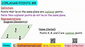 V8 Definition of Coplanar Points Vocabulary Collection Mathgotserved ...