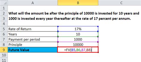 Future Value Formula Formula Definition Examples Meaning And Excel