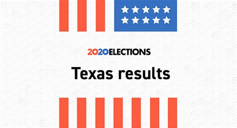 Texas Election Results 2020 Live Map Updates Voting By County