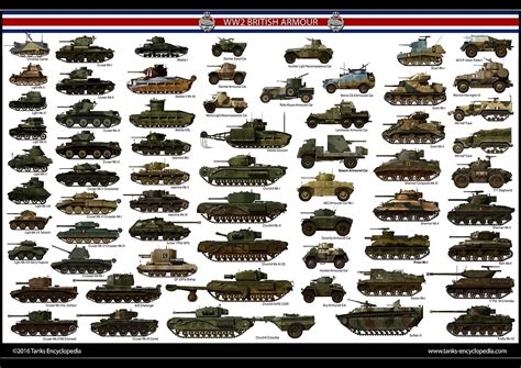 British Armour Of Ww2 By Thecollectioner Redbubble