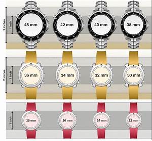 Watch Size And Fit Guide How Your Watch Should Fit The Loupe