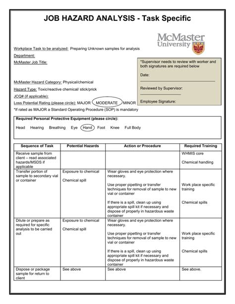 Explore Our Sample Of Job Safety Analysis Template Fo Vrogue Co