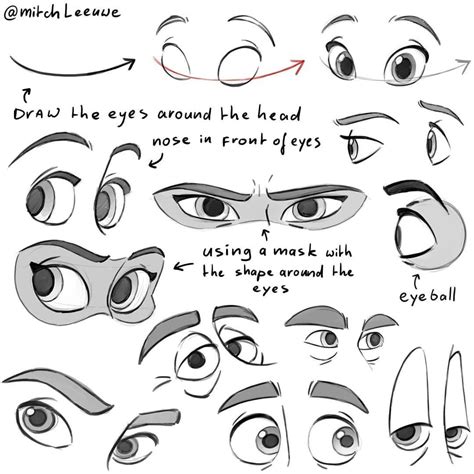 Mitch Leeuwe On Instagram Some Steps I Take To Draw Eyes Made A New