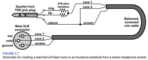 Xlr To 1 4 Inch Wiring Diagram