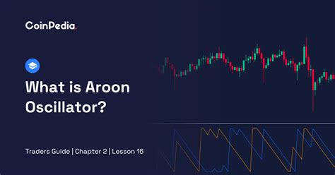 Aroon Indicator A Must Read For Beginners In Crypto Trading