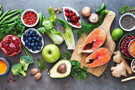 Understanding Basic Nutrient Needs Living Healthy